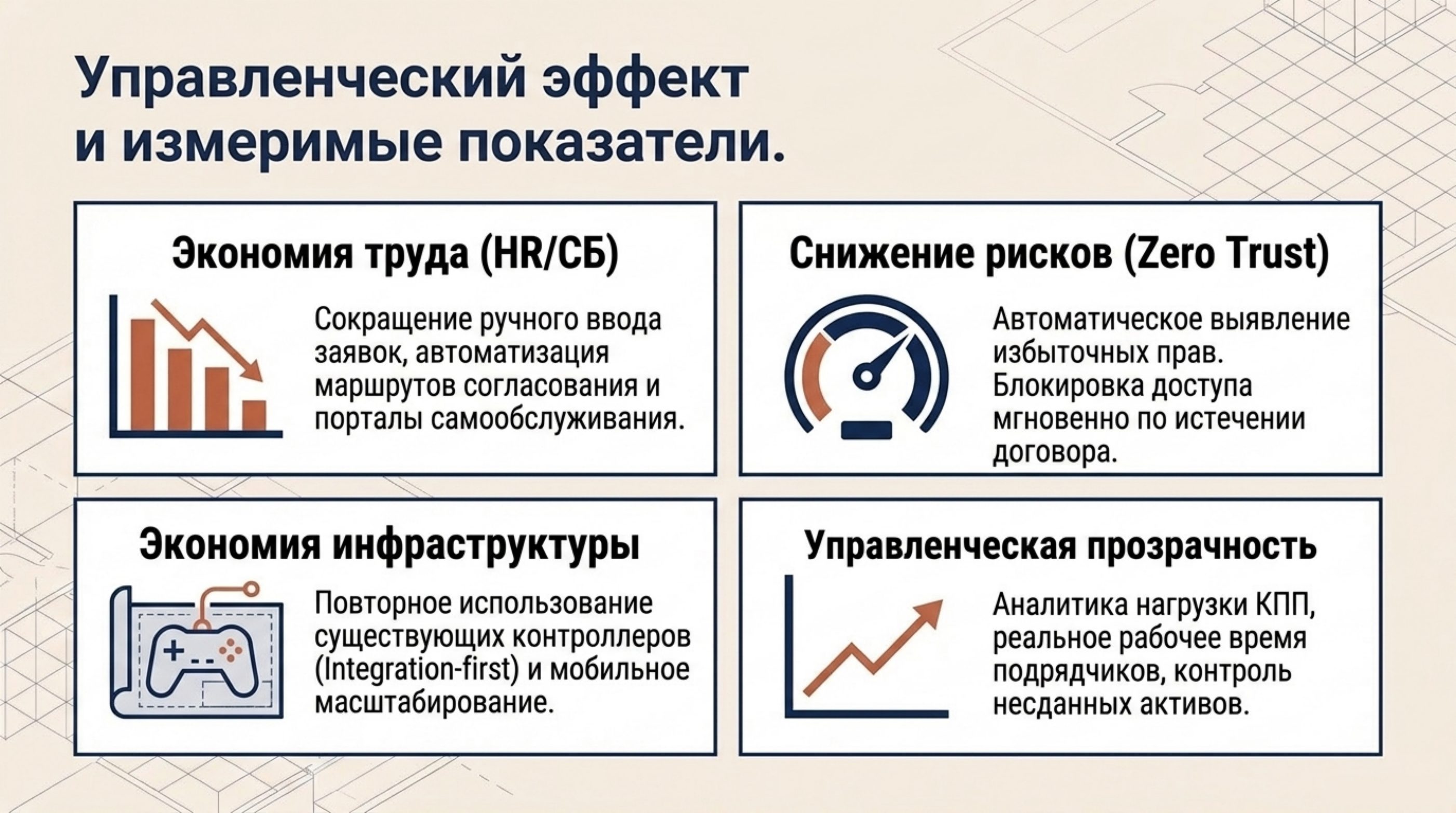 Направления управленческого эффекта: экономия труда, снижение рисков, экономия инфраструктуры и управленческая прозрачность.